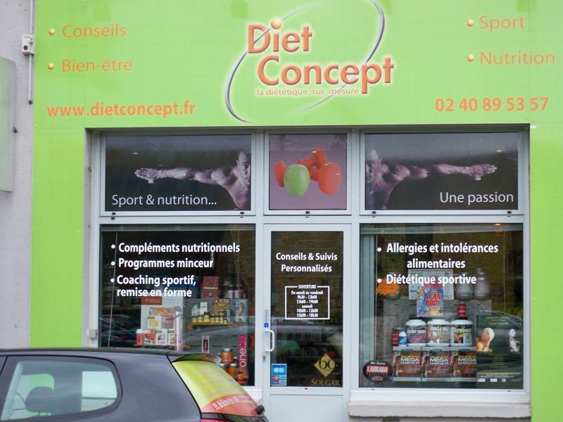 Diet Concept